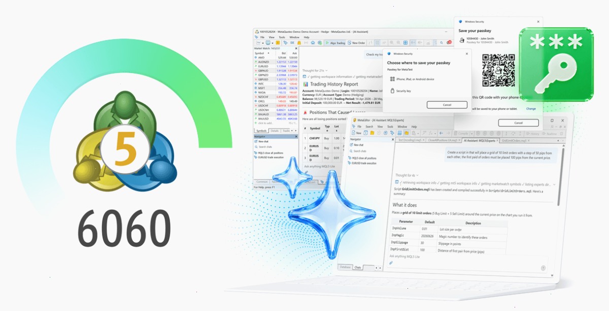 MT5_MT5_策略参数优化电脑端配置操作指南:MetaTrader 5 Build 6060:AI 集成、Passkey 和 MetaEditor 中的代码管理改进(封面配图)